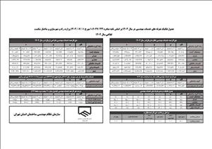 تعرفه جدید نظام مهندسی مهر 1404