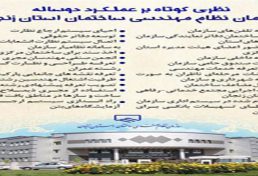  انتشار گزارش عملکرد ۲ ساله سازمان نظام مهندسی ساختمان استان زنجان ،