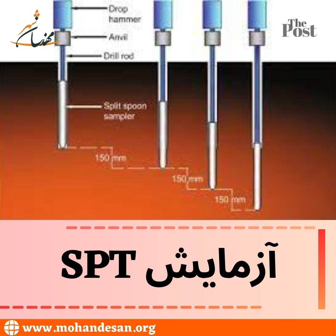 آزمایش SPT